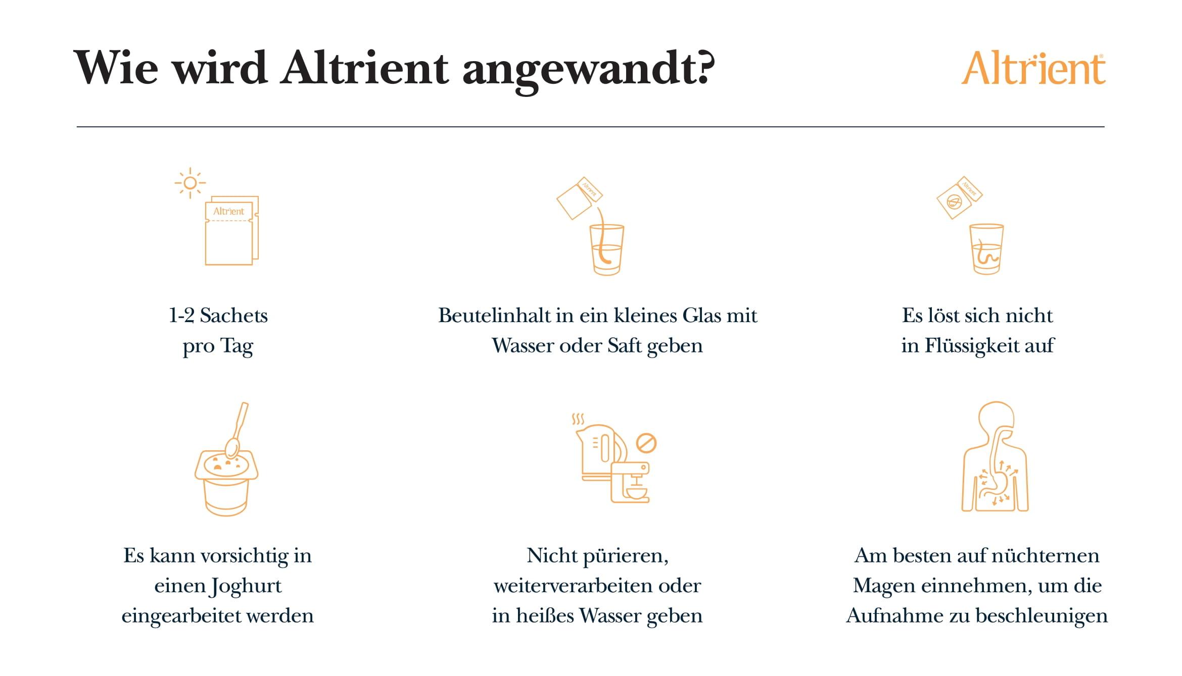 Wie wird Altrient angewandt?